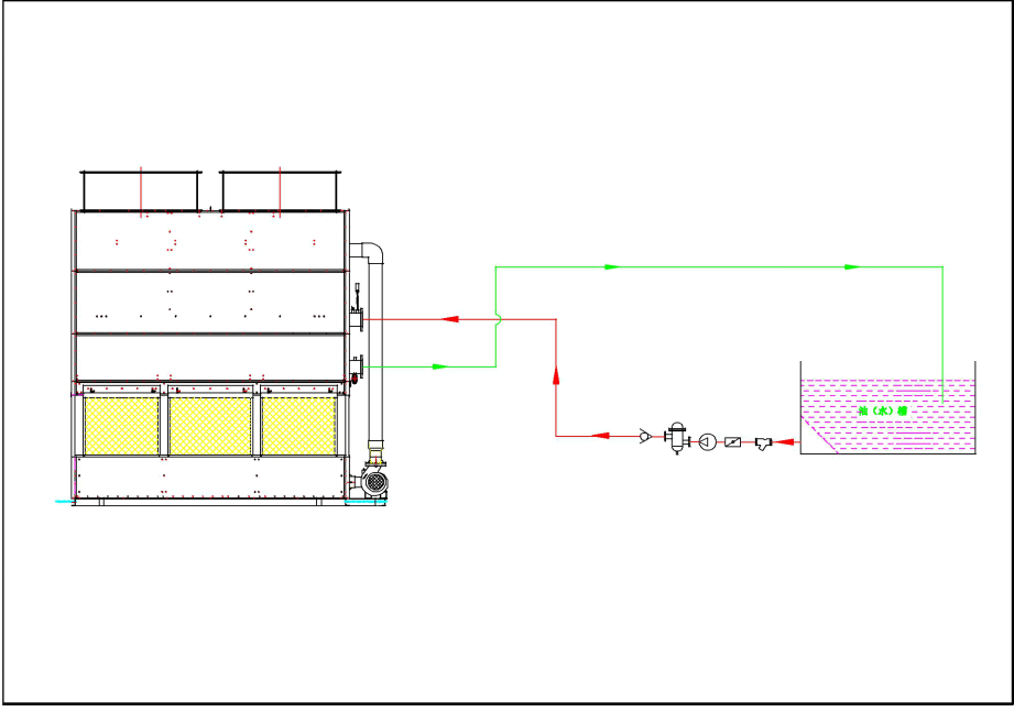 化工冷卻系統圖