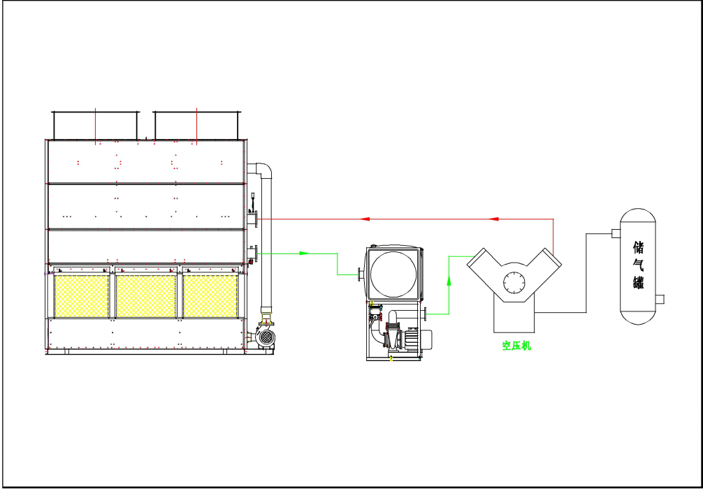 空壓機冷卻系統圖